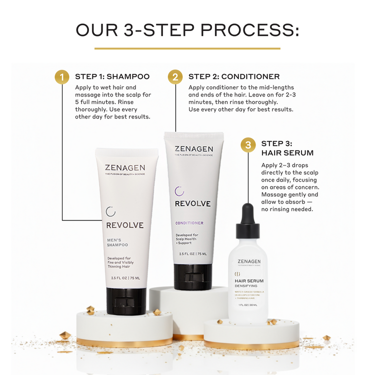 Men's Densifying Kit