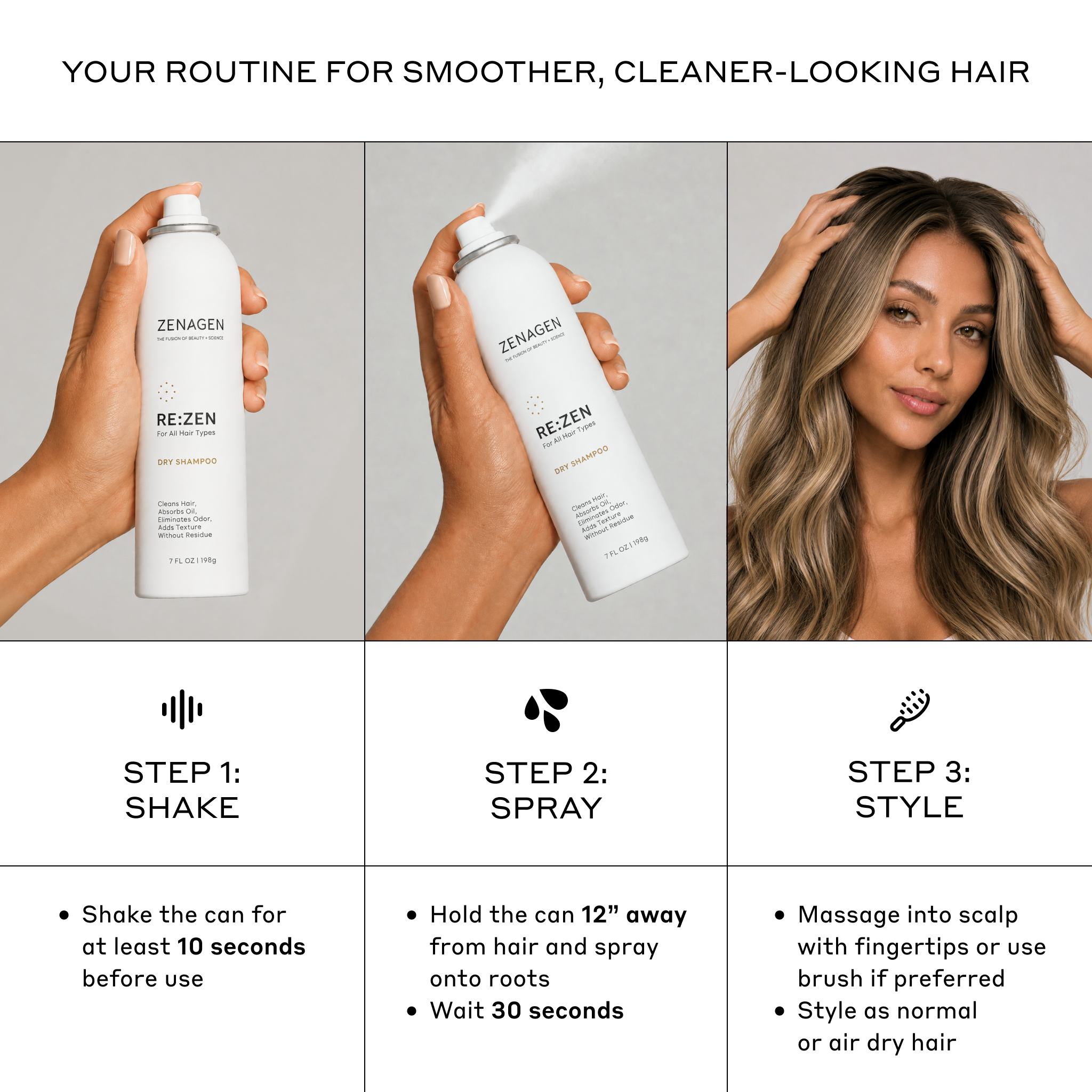 Zenagen Re:Zen Dry Shampoo how-to-use graphic showing application instructions.
