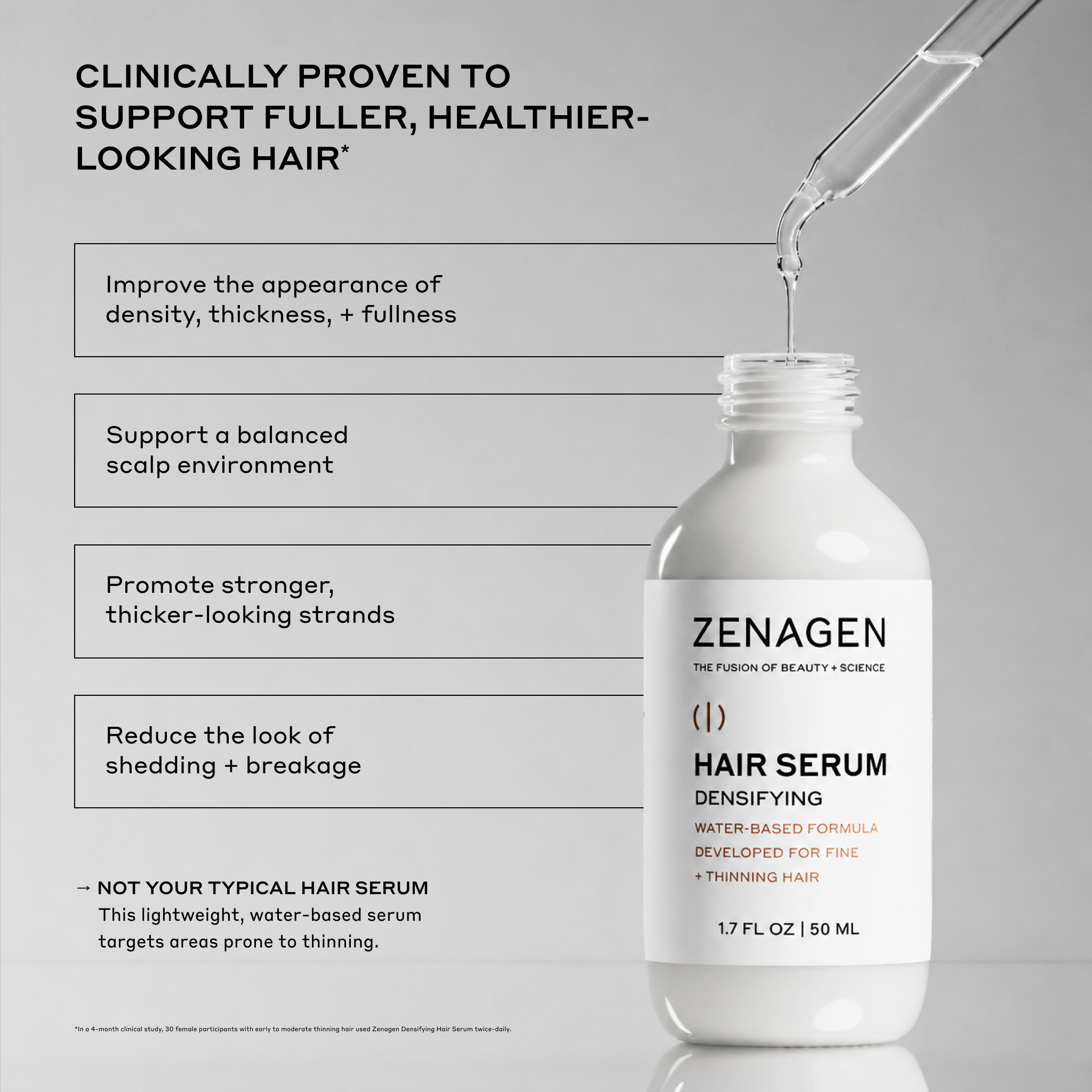 Zenagen hair serum bottle with dropper on a gray background