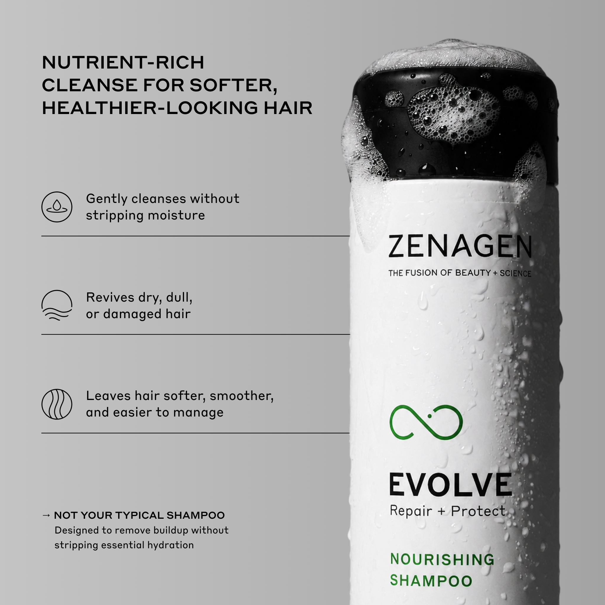 Zenagen Evolve Nourishing Shampoo bottle with product benefits on a gray background
