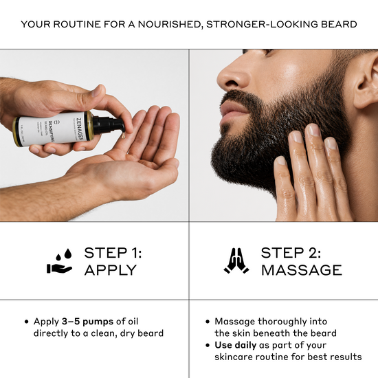 Instructional graphic for a beard oil routine, showing a man applying and massaging the oil, with text instructions for step 1: apply and step 2: massage.