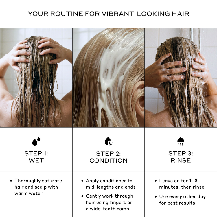 An informational hair-care routine graphic with three panels showing a woman from behind washing her hair. Text at the top reads 'YOUR ROUTINE FOR VIBRANT-LOOKING HAIR,' with step labels below: Step 1 Wet, Step 2 Condition, and Step 3 Rinse, plus bullet-point instructions.