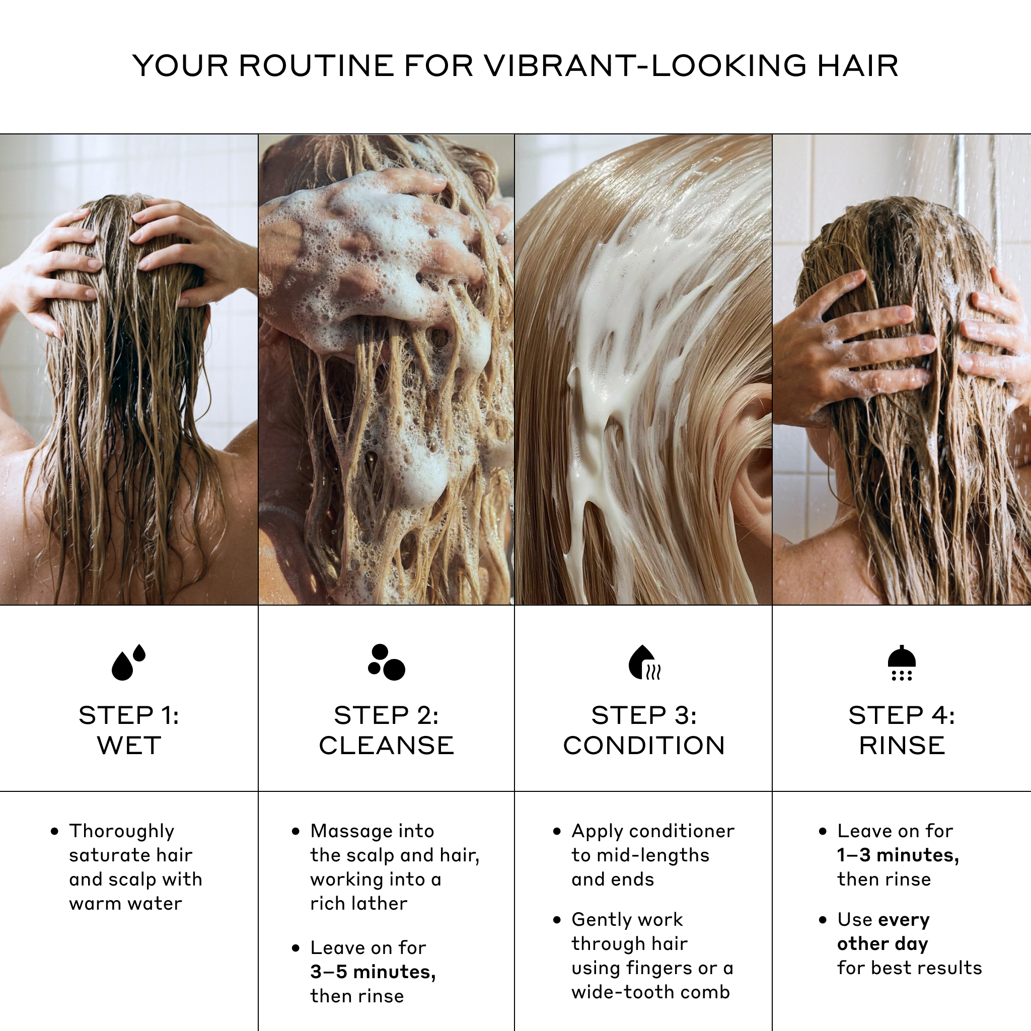 Zenagen Eclipse Shampoo and Conditioner how-to-use graphic showing application instructions.
