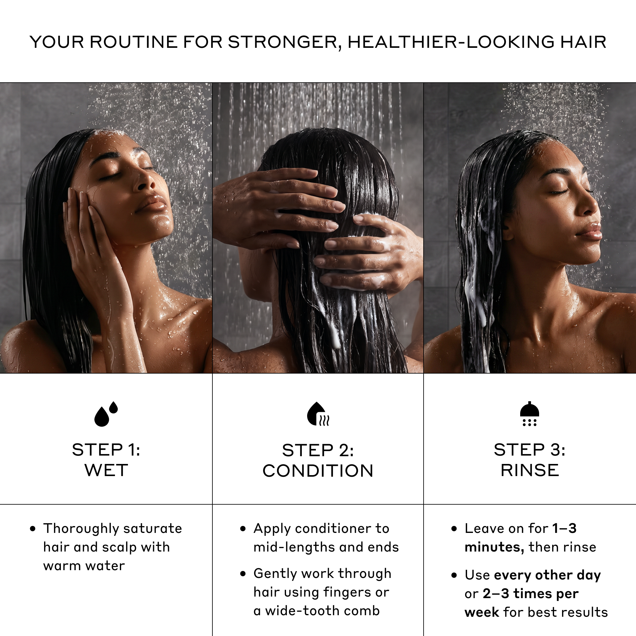 Step-by-step guide for a hair care routine with images of a woman washing her hair.
