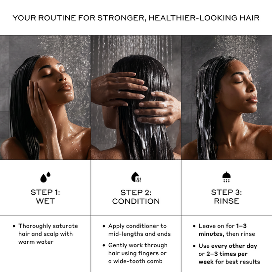 Step-by-step guide for a hair care routine with images of a woman washing her hair.