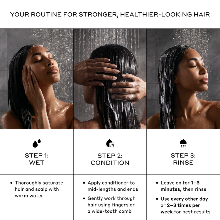 Step-by-step guide for a hair care routine with images of a woman washing her hair.