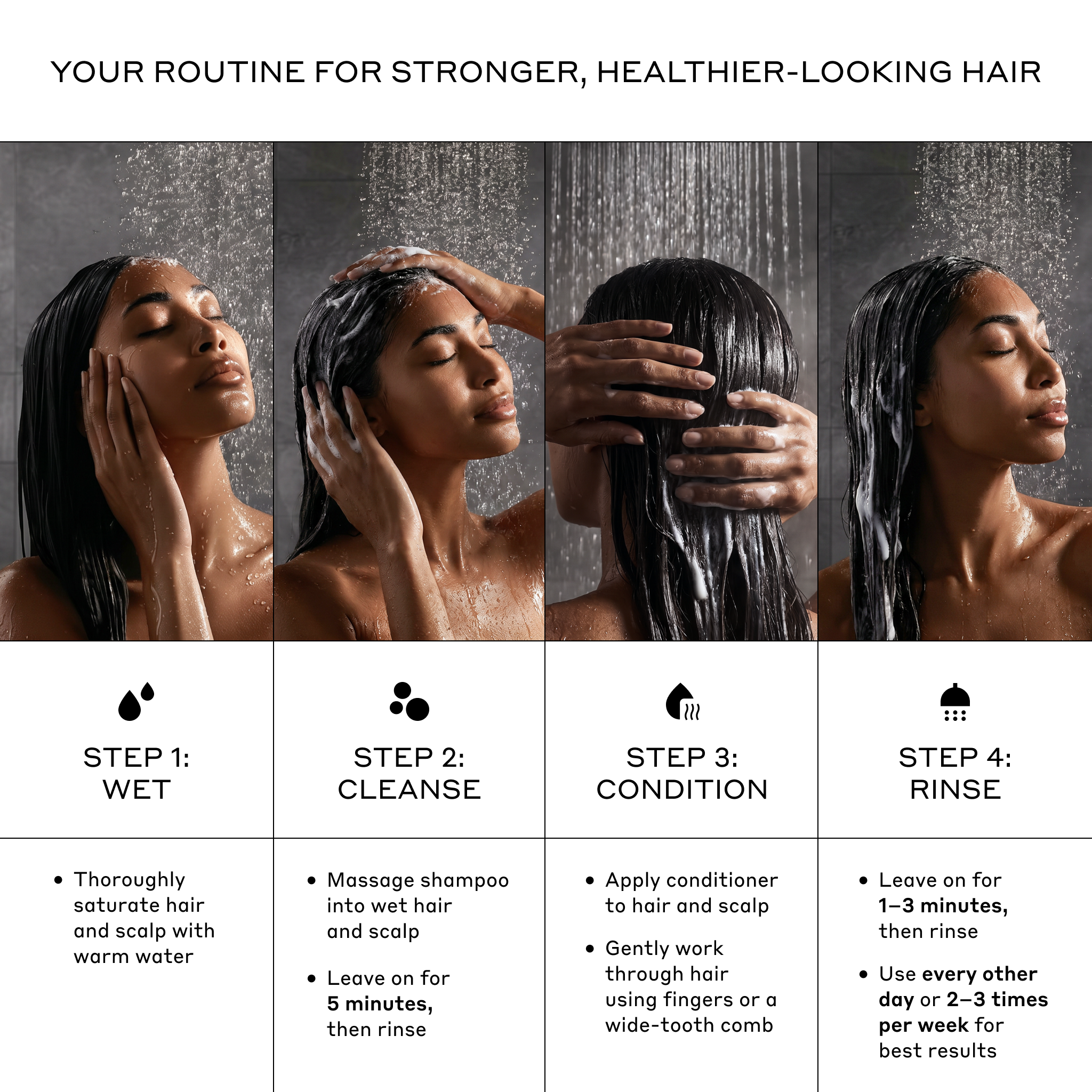Step-by-step hair care routine for stronger, healthier-looking hair with a woman washing her hair.