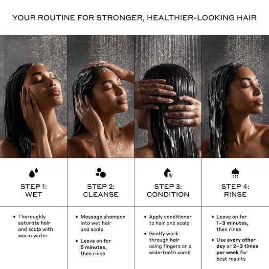 Step-by-step hair care routine for stronger, healthier-looking hair with a woman washing her hair.