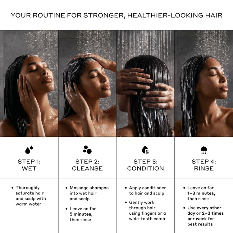 Step-by-step hair care routine for stronger, healthier-looking hair with a woman washing her hair.
