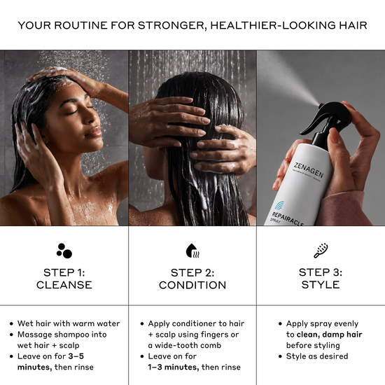 ZENGEN hair care product usage guide with steps for stronger, healthier-looking hair.