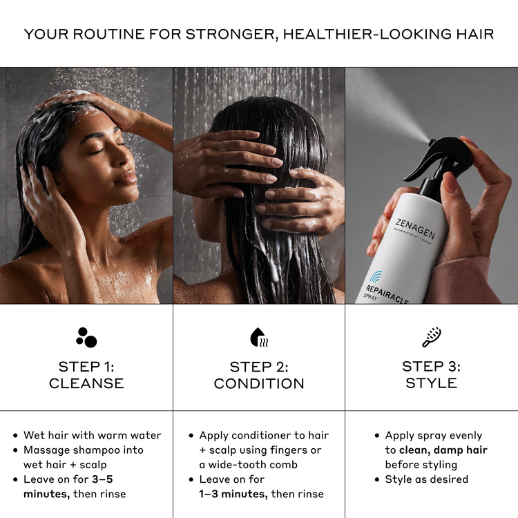 ZENGEN hair care product usage guide with steps for stronger, healthier-looking hair.