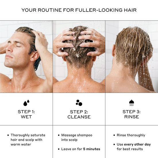 Step-by-step guide for a routine to achieve fuller-looking hair with images of a man washing his hair.