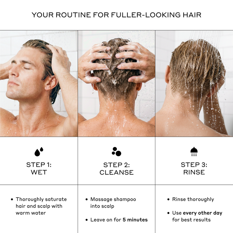Step-by-step guide for a routine to achieve fuller-looking hair with images of a man washing his hair.