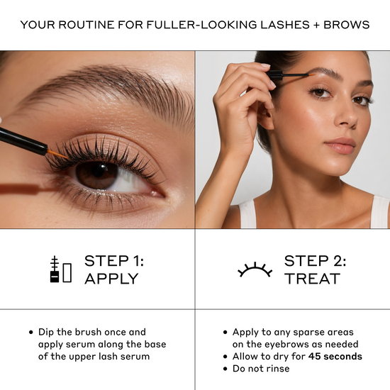 Instructional graphic for an eyebrow and eyelash routine, showing a close-up of an eye with mascara being applied and a woman applying brow product. Text reads 'YOUR ROUTINE FOR FULLER-LOOKING LASHES + BROWS' and includes step-by-step application instructions.