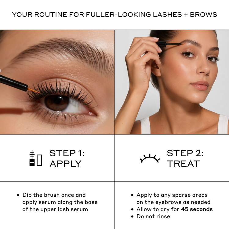 Instructional graphic for an eyebrow and eyelash routine, showing a close-up of an eye with mascara being applied and a woman applying brow product. Text reads 'YOUR ROUTINE FOR FULLER-LOOKING LASHES + BROWS' and includes step-by-step application instructions.