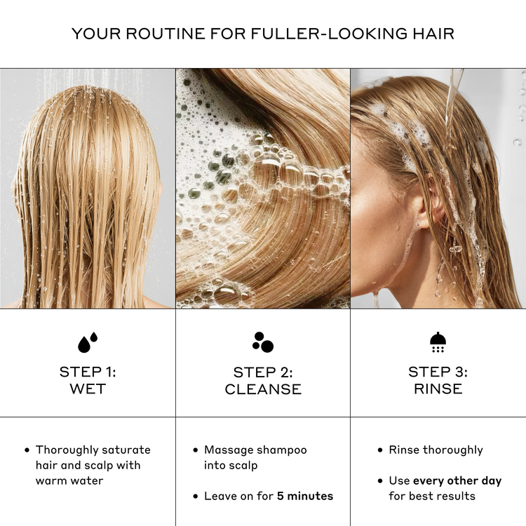 An informational hair-care graphic titled 'YOUR ROUTINE FOR FULLER-LOOKING HAIR' with three panels showing wet hair at different stages: Step 1 Wet, Step 2 Cleanse, and Step 3 Rinse, with bullet-point instructions below each panel.