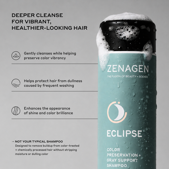 Zenagen Eclipse shampoo bottle with product benefits text on a gray background