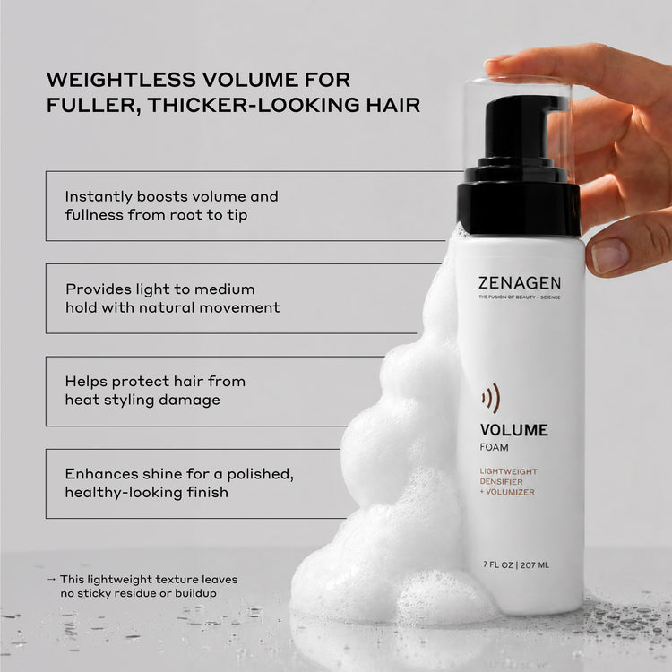 Zenagen Volume Foam bottle being held by a hand, with a large pile of white foam in front on a light gray background and product benefits text on the left.