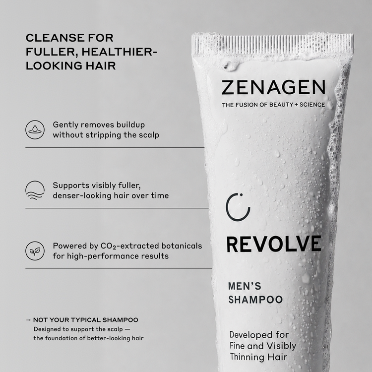 Revolve Men's Travel Kit