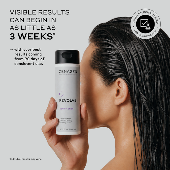 A woman with wet dark hair holds a bottle of Zenagen Revolve Conditioner against a light gray background, with promotional text on the left and a Dermalogics Tested For badge on the top right.