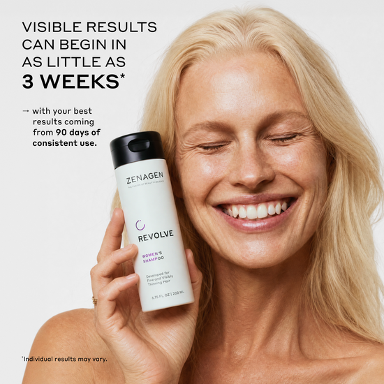 A smiling blonde woman holds a bottle of Zenagen Revolve Women's & Men's Hair Building Shampoos against a clean white background with promotional text on the left.