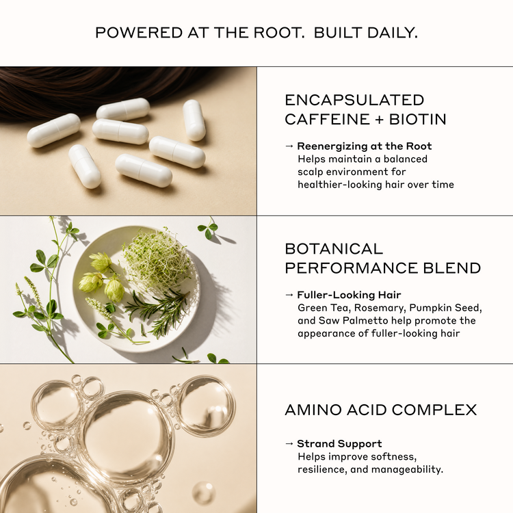 Zenagen Zenergy shampoo ingredient infographic featuring encapsulated caffeine and biotin, botanical performance blend, and amino acid complex to support scalp balance, softness,